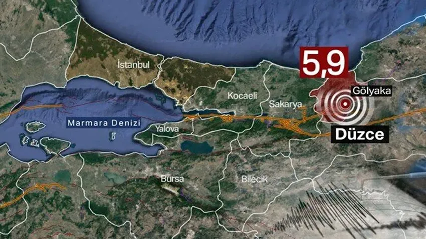 Düzce'de 5,9'luk deprem: Yaralı sayısı 93'e yükseldi